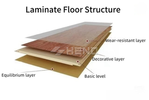 Parquet <span class=keywords><strong>stratifié</strong></span> HDF 8 mm, simplicité moderne, grain de bois AC4, installation par clic, finition brillante, traitement de surface mat - Product Image 2