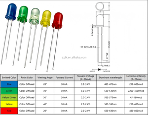 Kit d'assortiment de LED super lumineuses F3 F5 rondes blanches, rouges, jaunes, bleues, vertes de 3 mm et 5 mm - Product Image 6