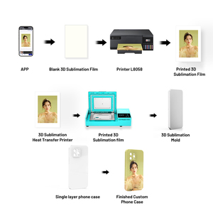 TuoLi Supplier 3D Sublimación Vacío Prensa de calor Máquina de impresión de cubierta móvil Pequeña impresora de caja de teléfono de diseño personalizado - Product Image 5