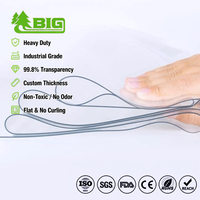 Boligao - Vente directe d'usine - Feuille souple transparente en PVC résistante aux taches et à haute durabilité pour nappes