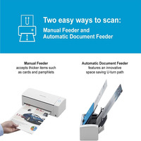 Pour le document couleur compact sans fil ou USB double face Fujitsu ScanSnap iX1300