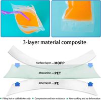 Pochettes personnalisées transparentes translucides pour boissons, jus et smoothies, avec fermeture éclair, réutilisables, finition mate, pour emballage liquide, avec trou de suspension, en PE