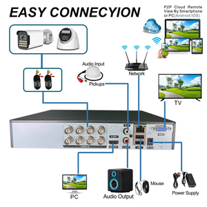 TSEye 8CH 5MP AHD XVR Security Camera System Full HD Night Vision Waterproof Surveillance DVR Kit with 8 Cameras and Accessories - Product Image 2