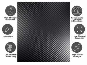 Lámina de Fibra de Carbono Personalizada SY con Acabado Brillante/Mate para Placas, Tubos y Piezas de Fibra de Carbono - Product Image 6