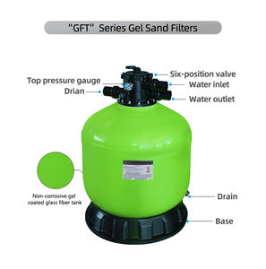 Système de <span class=keywords><strong>filtre</strong></span> <span class=keywords><strong>à</strong></span> <span class=keywords><strong>sable</strong></span> intégré en acrylique et fibre de verre Pikes pour la circulation, le nettoyage et l'aspiration de l'eau des piscines - Product Image 4