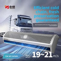 Rideau d'air pour véhicule, moteur DC 12V/24V, montage mural/au fenêtre, 1030m/h, 80W, pour camions de nourriture, bus, fourgons, certifié CE Jinchen