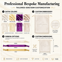 Sac de luxe en satin brillant pour parfums et cosmétiques, avec cordon de serrage, logo brodé personnalisé, pochette cadeau en satin pour soins de la peau
