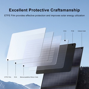 Quiet 2400W 2160Wh LiFePO4 Solar Generator 400W MPPT UPS Function OEM/ODM EU/US Stock for Home Emergency Use Car - Product Image 6