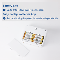 Monitor de CO2 Inalámbrico WiFi MQTT Modbus RS485 de Alta Precisión, con Batería, Registro de Historial Gráfico en Aplicación Móvil, Detector Inteligente para