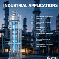 Plateau de flottaison en acier inoxydable Pingxiang Dai-Er F1 pour colonnes de distillation en SS304 SS316L