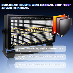Leistungsstarkes RGBW LED Atomic Strobe-Licht mit Druckguss-Metallgehäuse, Einstellbare Blitzgeschwindigkeit, Bühneneffektbeleuchtung für Clubs und Kneipen - Product Image 4