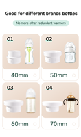 Réchauffeur de lait pour bébé rechargeable de type C Machine de chauffage rapide pour la maison, la voiture et les voyages.