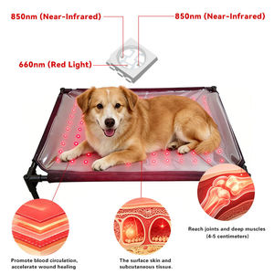 ZT 660nm 850nm Red Light Therapy Mat With Red LED Lights Waterproof PU Rectangle <b>Bed</b> <b>For</b> <b>Cats</b> All Seasons - Product Image 3