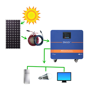 Camping 110V 220V Zonne-Energie Draagbare Powerbank Station <span class=keywords><strong>Ups</strong></span> Met Mppt Lading Energieopslag Batterij <span class=keywords><strong>3500W</strong></span> Zonne-Energie Omvormer - Product Image 6