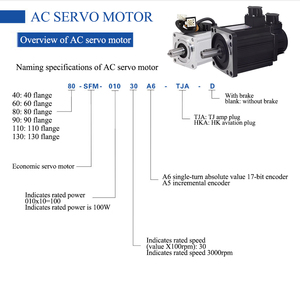 Samsr ชุดมอเตอร์เซอร์โว3.0a 80มม. 750W 1000W 3000RPM 220V <span class=keywords><strong>AC</strong></span> สำหรับเครื่อง CNC - Product Image 4
