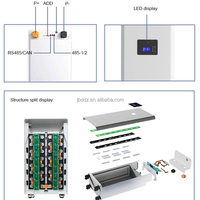 JBD OEM 51.2V 10KWh 11.7KWh Système de batterie de stockage d'énergie solaire domestique 48V 200Ah 230A LiFePO4 Batterie au lithium