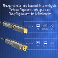 Câble HDMI 2.1 à fibre optique active Xput, type D-A, prend en charge 4K 8K 60Hz HDR HDCP2.2, cordon HDMI à fibre optique pour projecteur