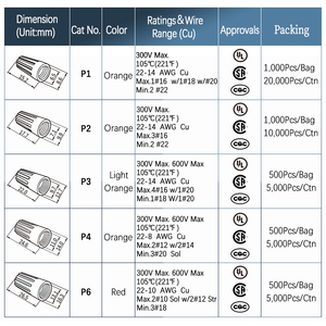 Màu vàng và màu cam P4 loại vít-on dây kết nối cho dây điện AWG 22-8 Twist Nuts cho kết nối nhanh chóng - Product Image 3