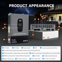 Inversor Híbrido DATOUBOSS US de Fase Dividida de 12KW 48V MPPT 90-450VDC, Inversor de 120V 240V para Uso Doméstico con Función Paralela
