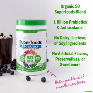 Suplementos de Proteína Veganos Sin Lácteos, Probióticos Orgánicos Personalizados ODM - Product Image 2