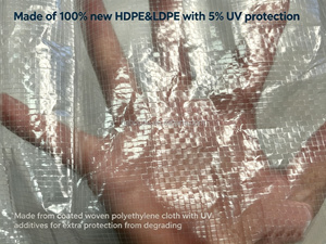 <span class=keywords><strong>Film</strong></span> de serre tissé renforcé, couverture imperméable pour arbres fruitiers, <span class=keywords><strong>film</strong></span> de protection contre la pluie pour vergers de cerises, anti-fissuration - Product Image 3