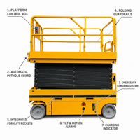 Plateforme élévatrice à ciseaux autopropulsée entièrement électrique hydraulique pour travaux en hauteur, élévateur mobile pour la construction et l'entretien