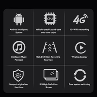 Écran OLED 4K sans fil 10,25 pouces 8 cœurs Android 14 pour tableau de bord de voiture avec Carplay, lecteur MP3 vidéo multimédia GPS, prix usine AUDI A3