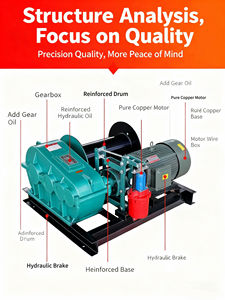 ونش ثقيل، رافعة هيدروليكية كهربائية، رافعة بناء (للتعدين/البحرية/الجسور) قابلة للتخصيص من 0.5 طن إلى 100 طن - Product Image 5