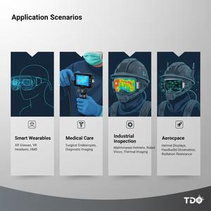 TDO 0,23 Zoll Micro OLED Display 3000 Nits 640x400 Hochhelligkeits-AMOLED-Bildschirm mit HMI-Treiberplatine für AR-Brillen & Medizin - Product Image 4