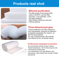 OEM coton filtre ignifuge personnalisé à efficacité moyenne coton plafond ignifuge pour salle de peinture de haute qualité