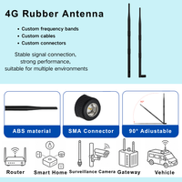 Antenne WiFi 5G LTE à interface filetée, gain élevé, pliable, omnidirectionnelle, type « canard en caoutchouc » pour routeur modem OEM
