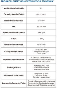 Bomba De Eixo Nu Centrífuga 90 Kw, grande Bomba Centrífuga De Água De Impulsor De Ferro Fundido 250kw Bomba Centrífuga - Product Image 3