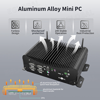 Mini PC Industrial Portátil Personalizado Sin Ventilador, In-tel I5 8250U, WiFi 4G, Pfsense Firewall, Linux, Win10, Computadora Industrial para Vehículos