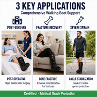 Botte orthopédique gonflable pneumatique en polyéthylène avec fixation durable et absorption des chocs pour la guérison des lésions des tissus mous