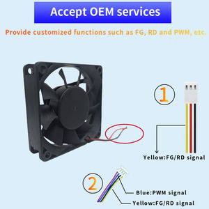 7530 Turbo Jet DC Gebläse mit Kunststoff-Laufrad-Hoch geschwindigkeit luftstrom für Grill-, Pulver beschichtung söfen und Luftkühler - Product Image 3
