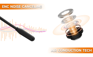 Écouteurs sans fil ESON à <span class=keywords><strong>prix</strong></span> d'usine avec microphone <span class=keywords><strong>externe</strong></span>, casque téléphonique à conduction osseuse supra-auriculaire avec micro - Product Image 2
