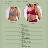 Soutien-gorge de sport dos nu pour femme, à fronces avant, maintien moyen, en Spandex et Nylon respirant, pour Yoga, Gym et Fitness, avec LOGO