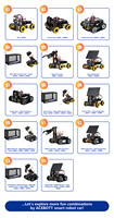 Kit de Seguidor Solar DIY de ACEBOTT para Proyectos Arduino, Kits Educativos STEM para Niños