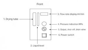 Générateur d'azote de laboratoire haute précision, pureté 99,9 %, machine de production multi-tension avec garantie d'un an - Product Image 2