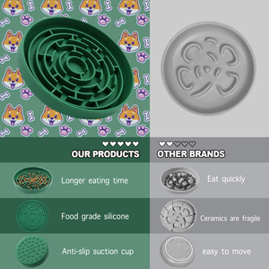 Tazón de Silicona Antideslizante para Perros, Duradero, Fácil de Limpiar, con Ventosa, para una Alimentación Lenta y Saludable, Anti-Asfixia - Product Image 2