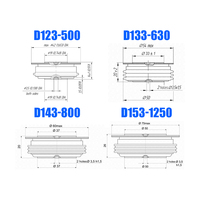 Diode redresseuse à capsule russe d'origine D123-500A D133-630A D143-800A D153-1600A, diode semi-conductrice haute puissance
