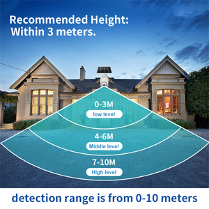 4MP 2MP 4 gam năng lượng mặt trời Powered PTZ UBOX ngoài trời mạng không dây CCTV Camera PIR an ninh với Sim Hệ thống thẻ năng lượng mặt trời powered hệ thống - Product Image 4