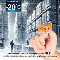 Escáner de Código de Barras Personalizado Effon T3 2026, Inalámbrico, Mini, Portátil, 1D/2D, para Escaneo de Dedos, Logística de Almacén, CMOS, Inventario