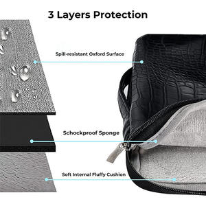 À la mode 13/14/<span class=keywords><strong>15</strong></span>/<span class=keywords><strong>15</strong></span> <span class=keywords><strong>pouces</strong></span> pochette d'<span class=keywords><strong>ordinateur</strong></span> Durable <span class=keywords><strong>housse</strong></span> d'<span class=keywords><strong>ordinateur</strong></span> portable Portable étanche sac d'<span class=keywords><strong>ordinateur</strong></span> portable pour femmes - Product Image 3