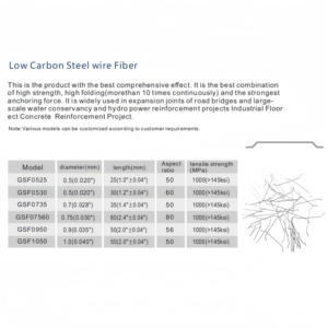 Fibre d'acier à faible teneur en carbone durable, multi-tailles, diamètre 0,5-1 mm, longueur 25-50 mm, 1000 MPa, à extrémité crochée, <span class=keywords><strong>pour</strong></span> dalles de béton - Product Image 3