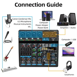 OEM M6 Professional 6 Channel Mini USB Audio Mixer Portable 6 Channel DJ Controller/Audio Console Mixer