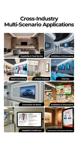Afficheur numérique 4K mural pour menu, 32/43/55 pouces, pour magasins de détail, centres commerciaux, métros, ascenseurs, signalisation directionnelle, écran tactile - Product Image 2