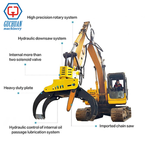 Sega per <span class=keywords><strong>Tronchi</strong></span> Montata su Escavatore ad Alta Efficienza, Attrezzatura Forestale Automatica a 360° per Disboscamento - Product Image 2