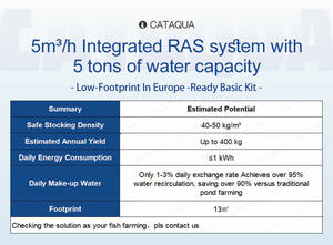ระบบเพาะเลี้ยงปลากะพงยุโรปแบบครบวงจร RAS พร้อมระบบกรองและฆ่าเชื้อโรค ระบบเพาะเลี้ยงปลาเทราท์เรนโบว์แบบ RAS ที่มีต้นทุนการดำเนินงานต่ำ - Product Image 2