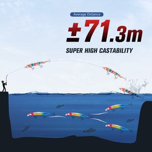 Accessoires de pêche en plastique personnalisés Long Shot Jerkbait Wobbler <span class=keywords><strong>Minnow</strong></span> Lure Fishing Bait <span class=keywords><strong>Flash</strong></span> <span class=keywords><strong>Minnow</strong></span> - Product Image 5